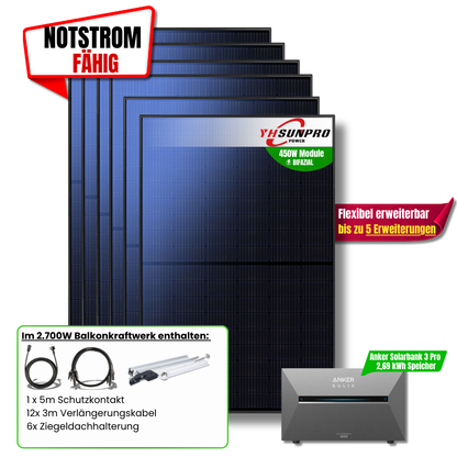 2700W Anker Solix 3 Pro Balkonkraftwerk