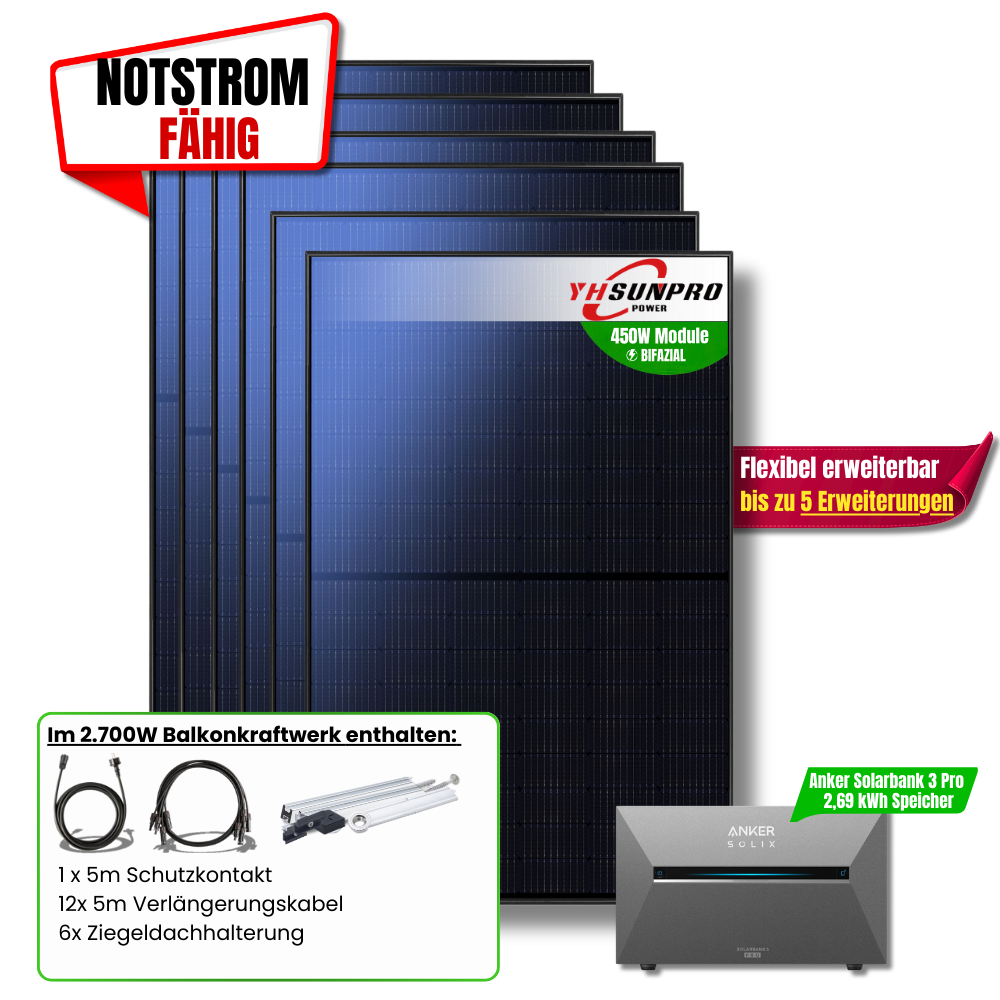 2700W Anker Solix 3 Pro Balkonkraftwerk