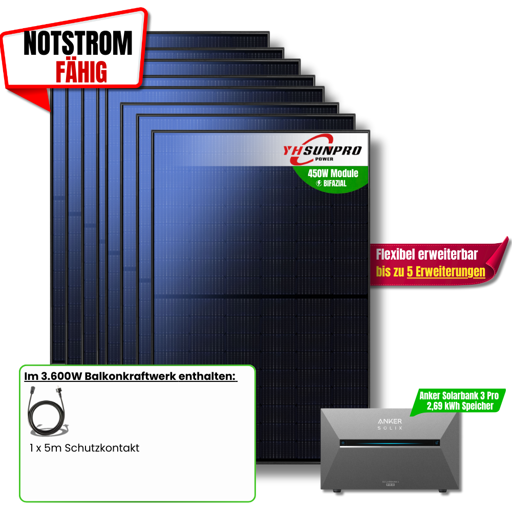 3600W Anker 3 Pro Balkonkraftwerk