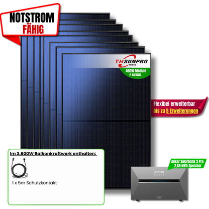 3600W Anker 3 Pro Balkonkraftwerk