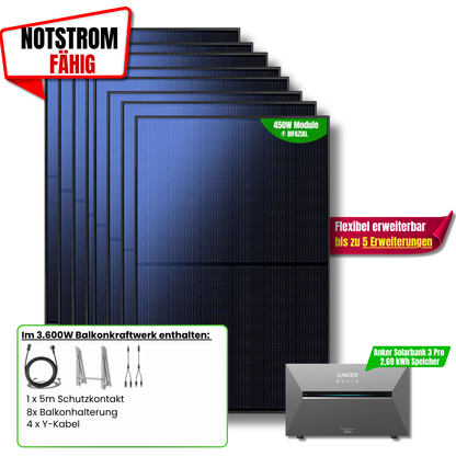 3600 W Balkonkraftwerk Anker SOLIX Solarbank 3 Pro