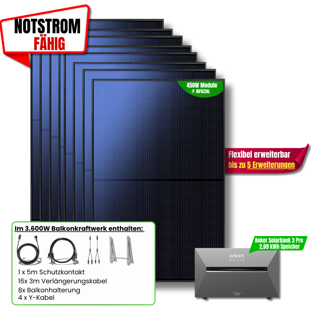 3600 W Balkonkraftwerk Anker SOLIX Solarbank 3 Pro