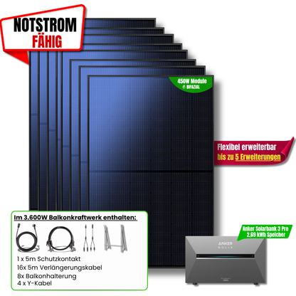 3600 W Balkonkraftwerk Anker SOLIX Solarbank 3 Pro