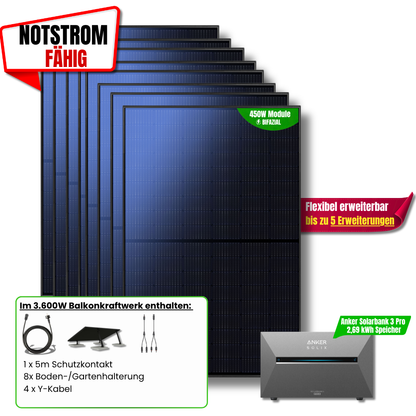 3600 W Balkonkraftwerk Anker SOLIX Solarbank 3 Pro