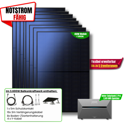 3600 W Balkonkraftwerk Anker SOLIX Solarbank 3 Pro