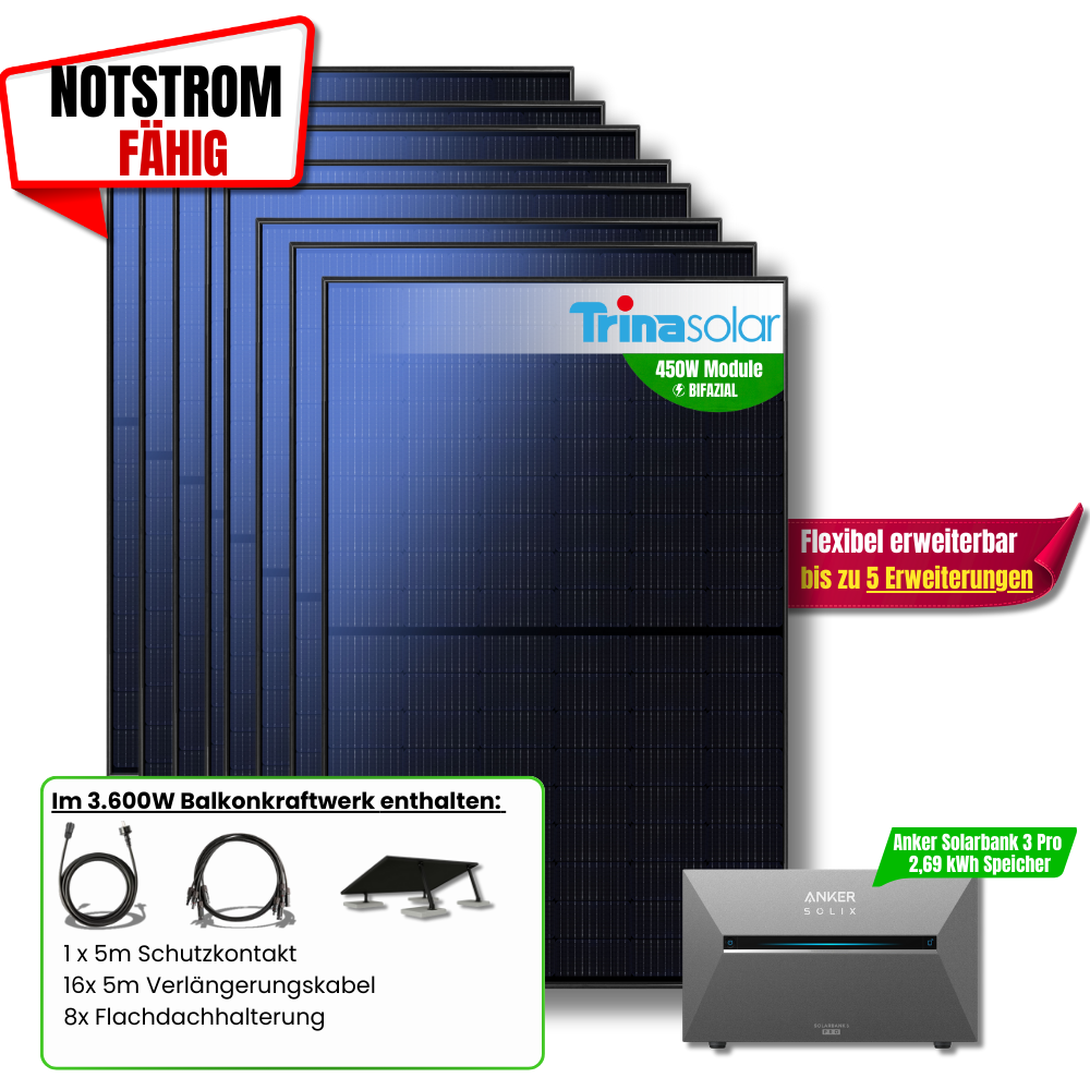 3600W Anker 3 Pro Balkonkraftwerk