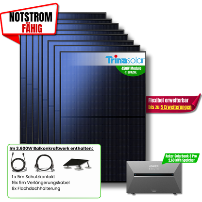 3600W Anker 3 Pro Balkonkraftwerk