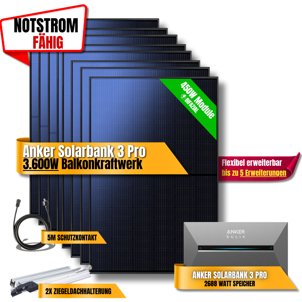 3600W Anker 3 Pro Balkonkraftwerk