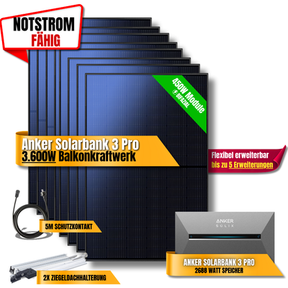 3600W Anker 3 Pro Balkonkraftwerk
