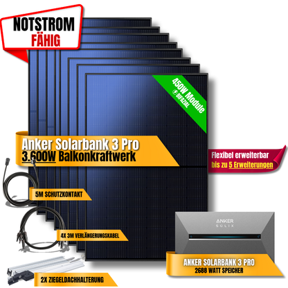3600W Anker 3 Pro Balkonkraftwerk