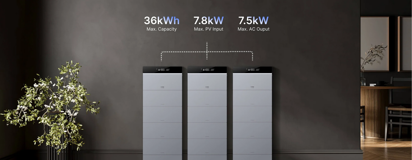 AC-Speicher & Balkonkraftwerk Conow CBE 2000 Pro 7/9/12 kWh | Notstrom & Smart Meter gratis (Powered by Tuya)
