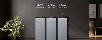 AC-Speicher & Balkonkraftwerk Conow CBE 2000 Pro 7/9/12 kWh | Notstrom & Smart Meter gratis (Powered by Tuya)