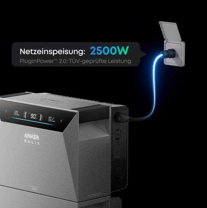 PluginPower 2.0: 2.500 W ins Hausnetz