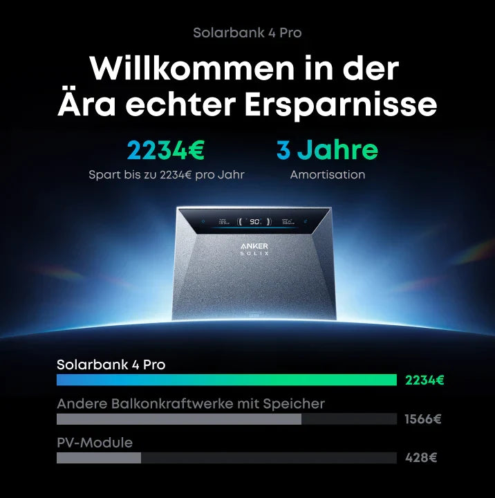 Eigener Solarstrom statt teurem Netzstrom
