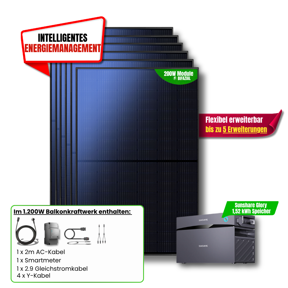 1200 Watt Sunshare Glory Balkonkraftwerk
