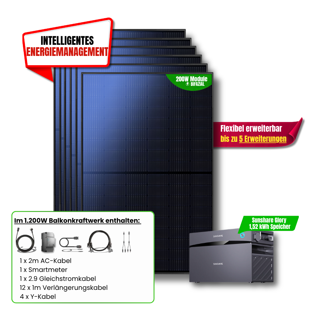 1200 Watt Sunshare Glory Balkonkraftwerk