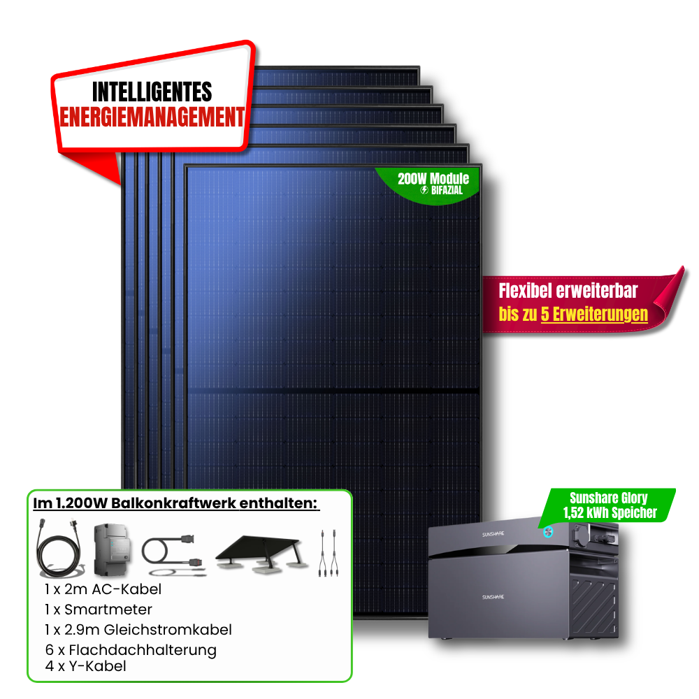 1200 Watt Sunshare Glory Balkonkraftwerk