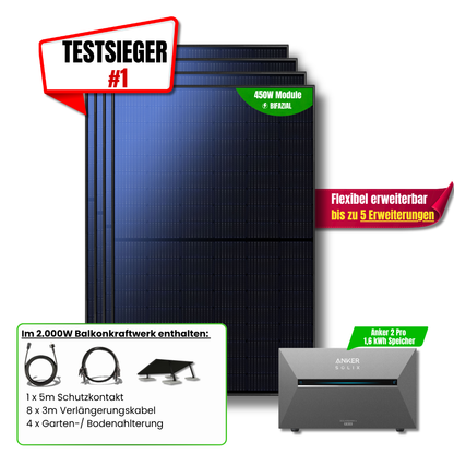 2000 W Balkonkraftwerk Anker SOLIX Solarbank 2 Pro