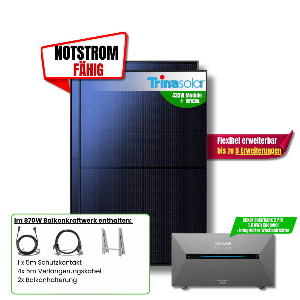 870 Watt Anker Pro 2 E 1600 Balkonkraftwerk