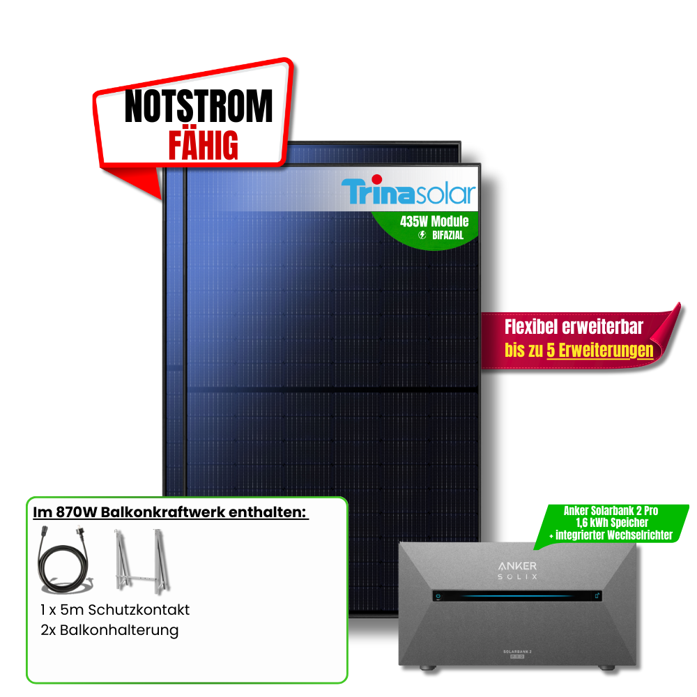 870 Watt Anker Pro 2 E 1600 Balkonkraftwerk