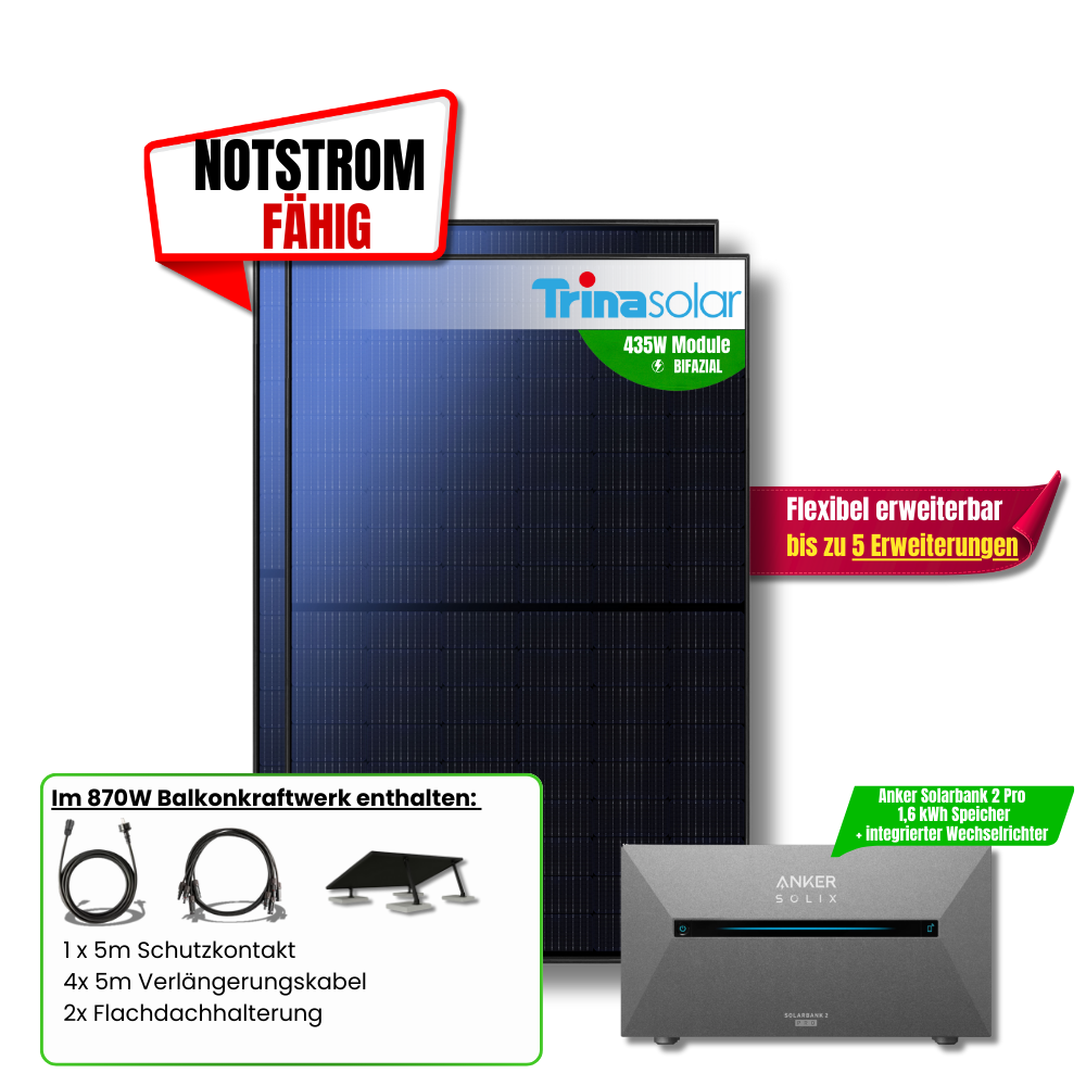 870 Watt Anker Pro 2 E 1600 Balkonkraftwerk
