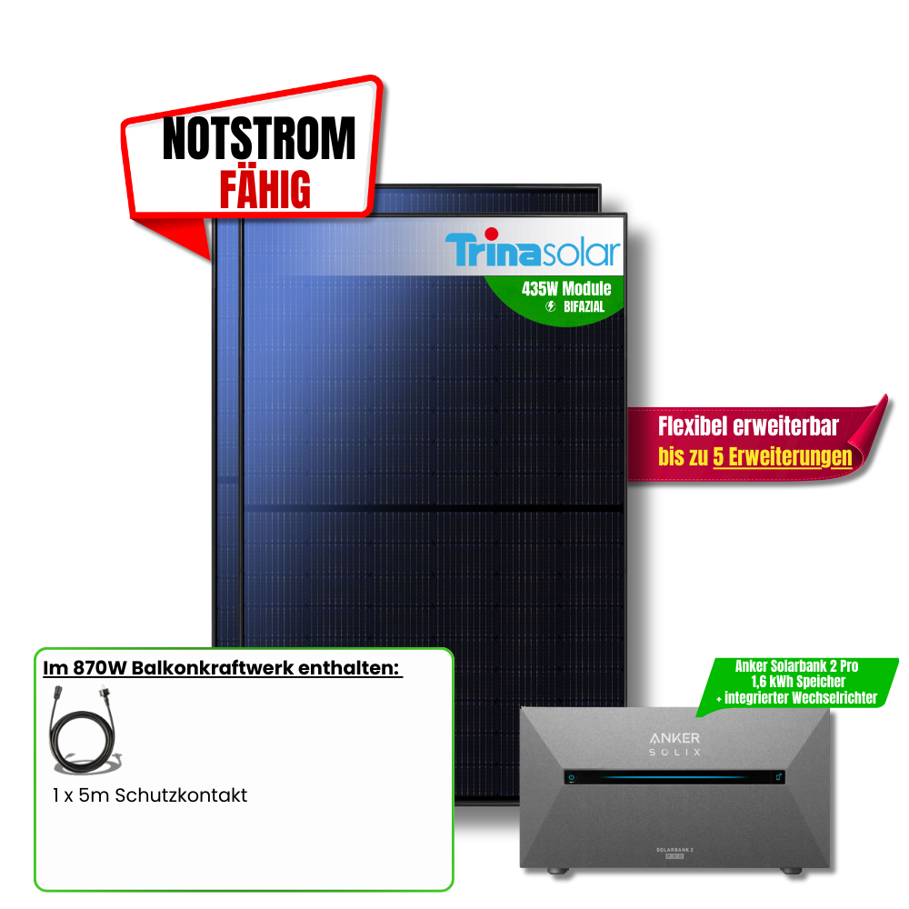 870 Watt Anker Pro 2 E 1600 Balkonkraftwerk