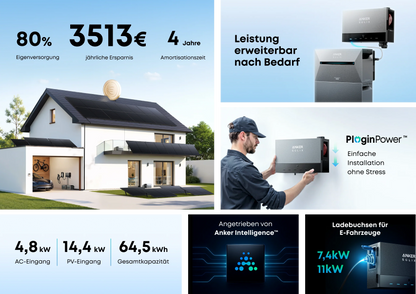 Anker PV Anlage 6.000 Watt Anker 3 pro (2x) + Anker Powerdock