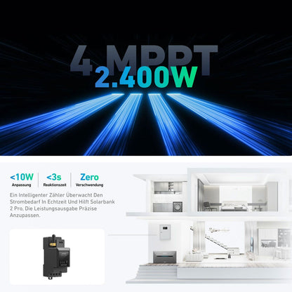 1800W Anker 2 Pro Balkonkraftwerk