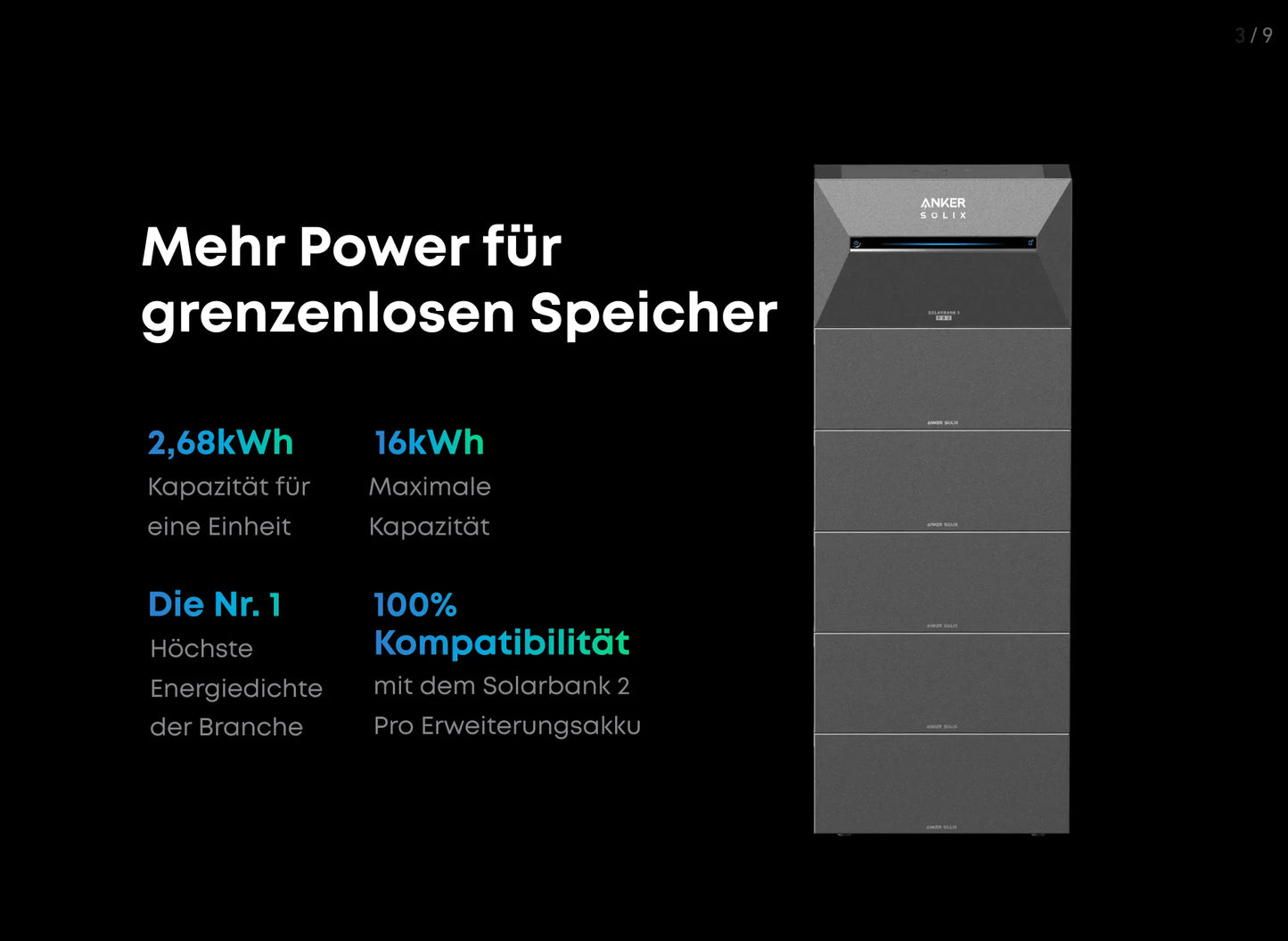 1860W Balkonkraftwerk mit 5,4 kWh Anker Solix Pro 3+ Zusatzakku