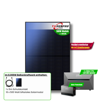 Balkonkraftwerk 8.000 Watt Anker 3 pro (3x) + Anker Powerdock