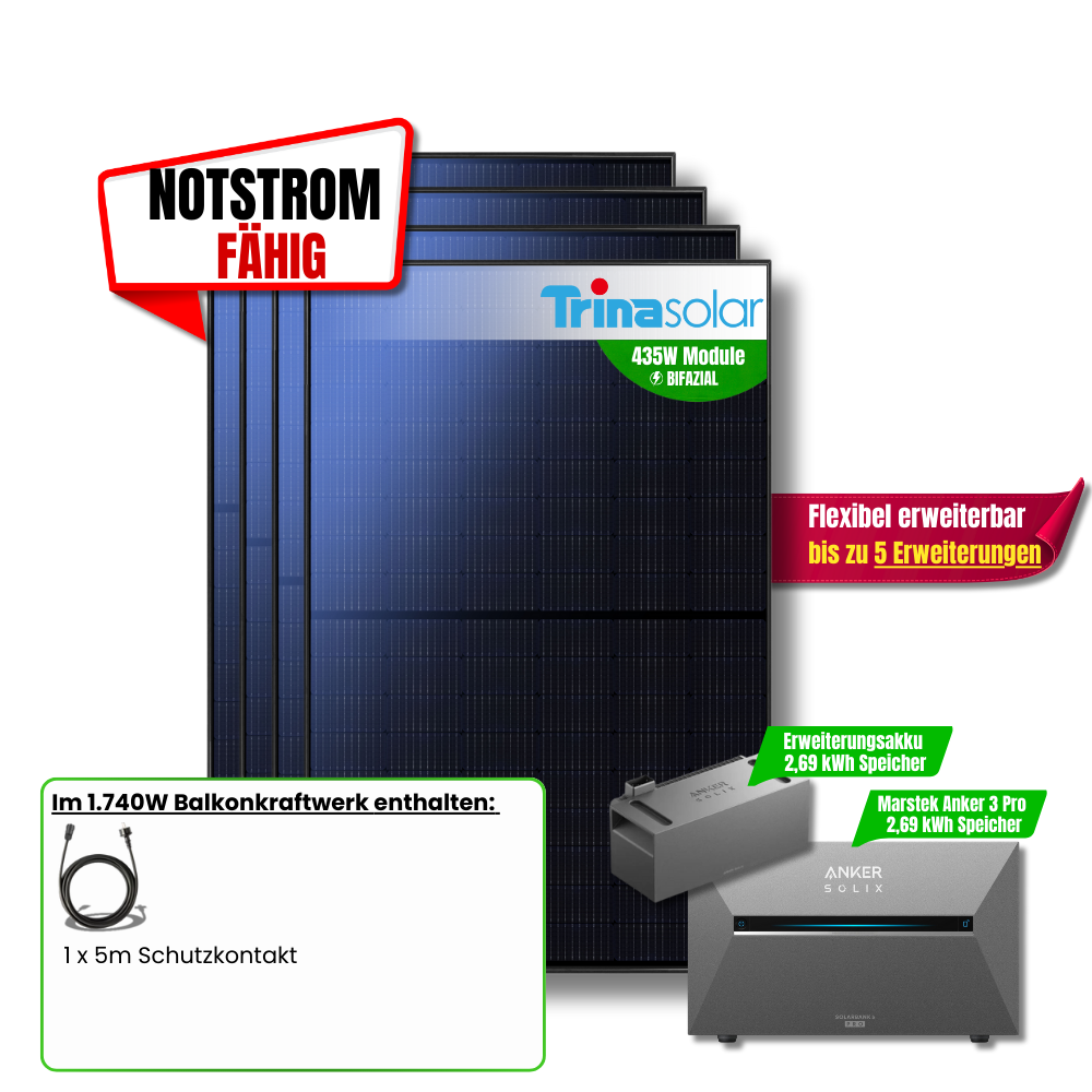 1740 Watt Anker Solix Pro 3 Balkonkraftwerk + Erweiterungsakku 5,4Kwh