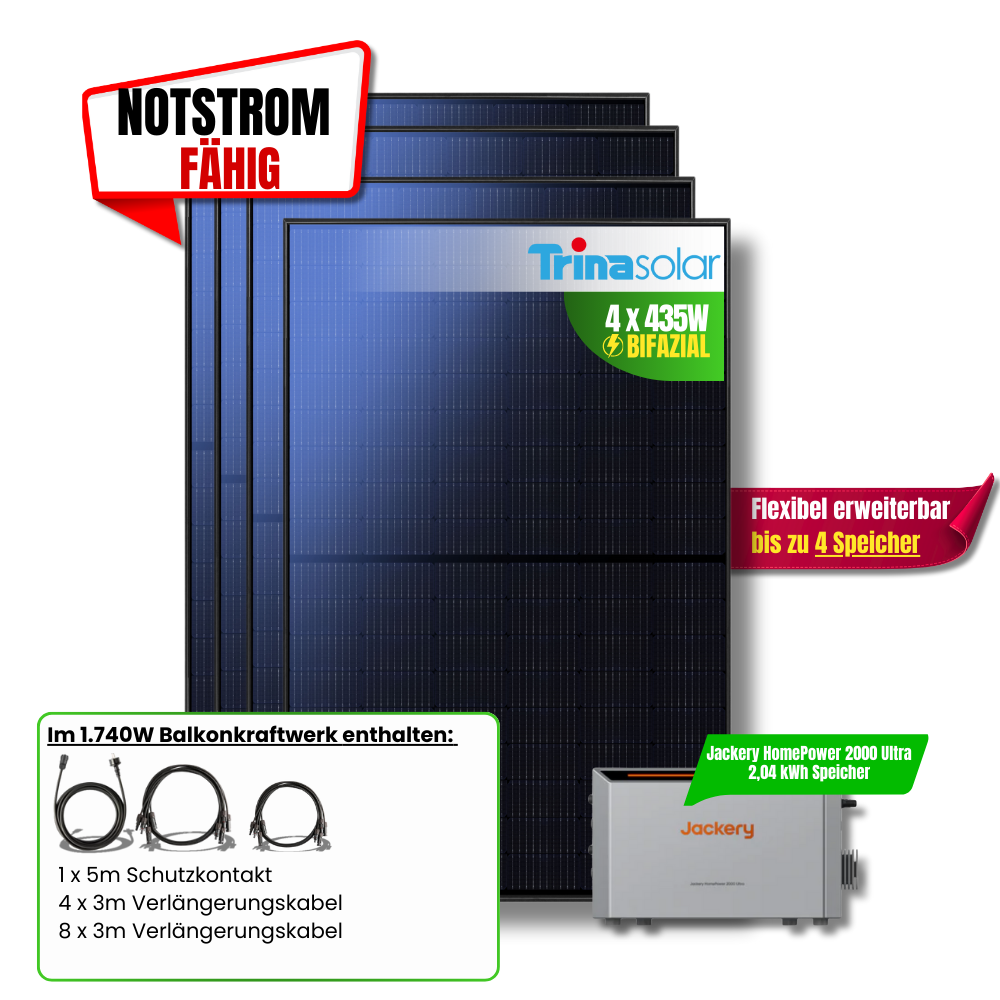 1740 Watt Jackery Homepower 2000 Ultra Balkonkraftwerk