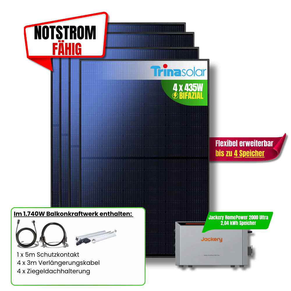 1740 Watt Jackery Homepower 2000 Ultra Balkonkraftwerk