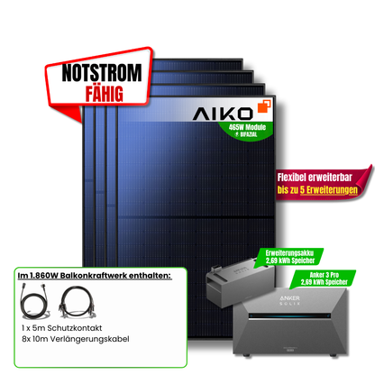 1860W Balkonkraftwerk mit 5,4 kWh Anker Solix Pro 3+ Zusatzakku