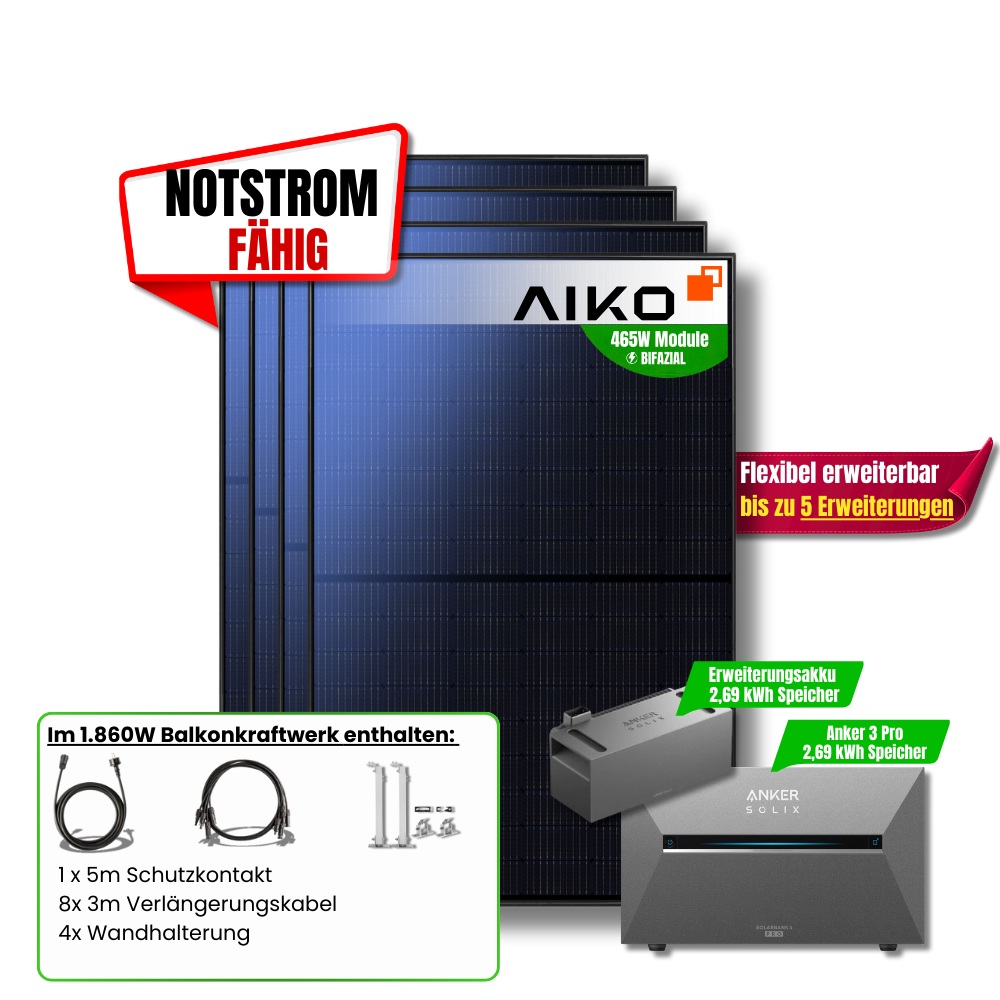 1860W Balkonkraftwerk mit 5,4 kWh Anker Solix Pro 3+ Zusatzakku