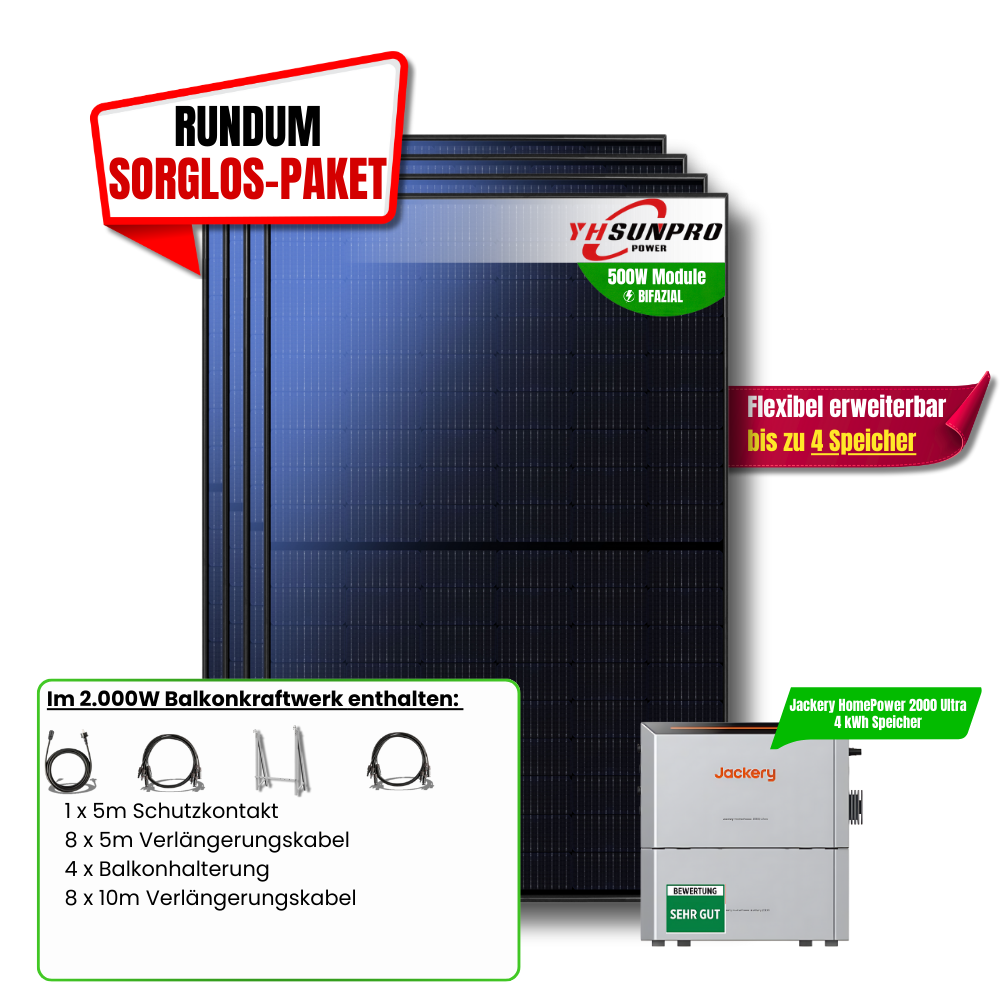 2000 Watt Jackery Homepower 2000 Ultra Balkonkraftwerk 4kWh