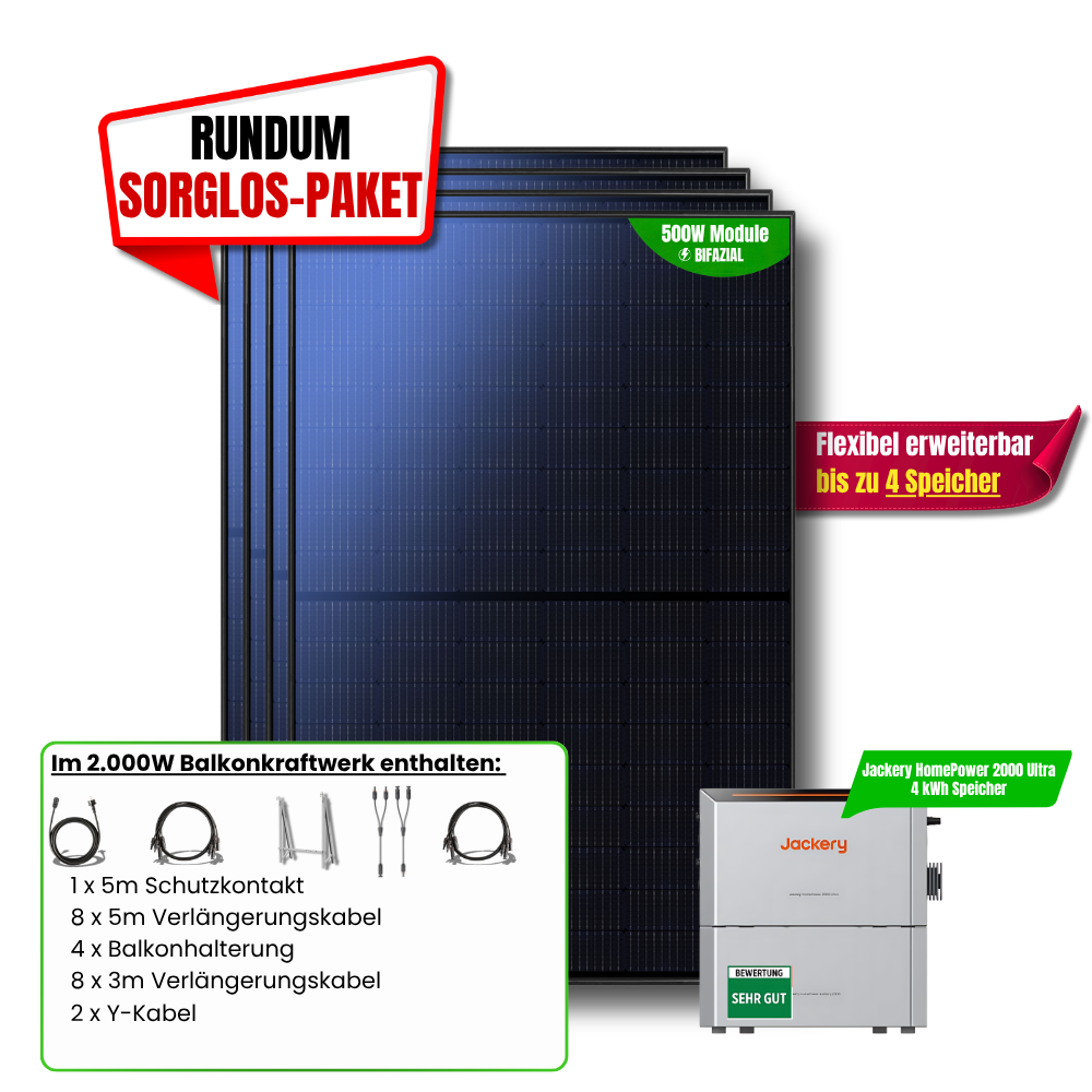 2000 W Balkonkraftwerk Jackery mit 4 kWh Speicher