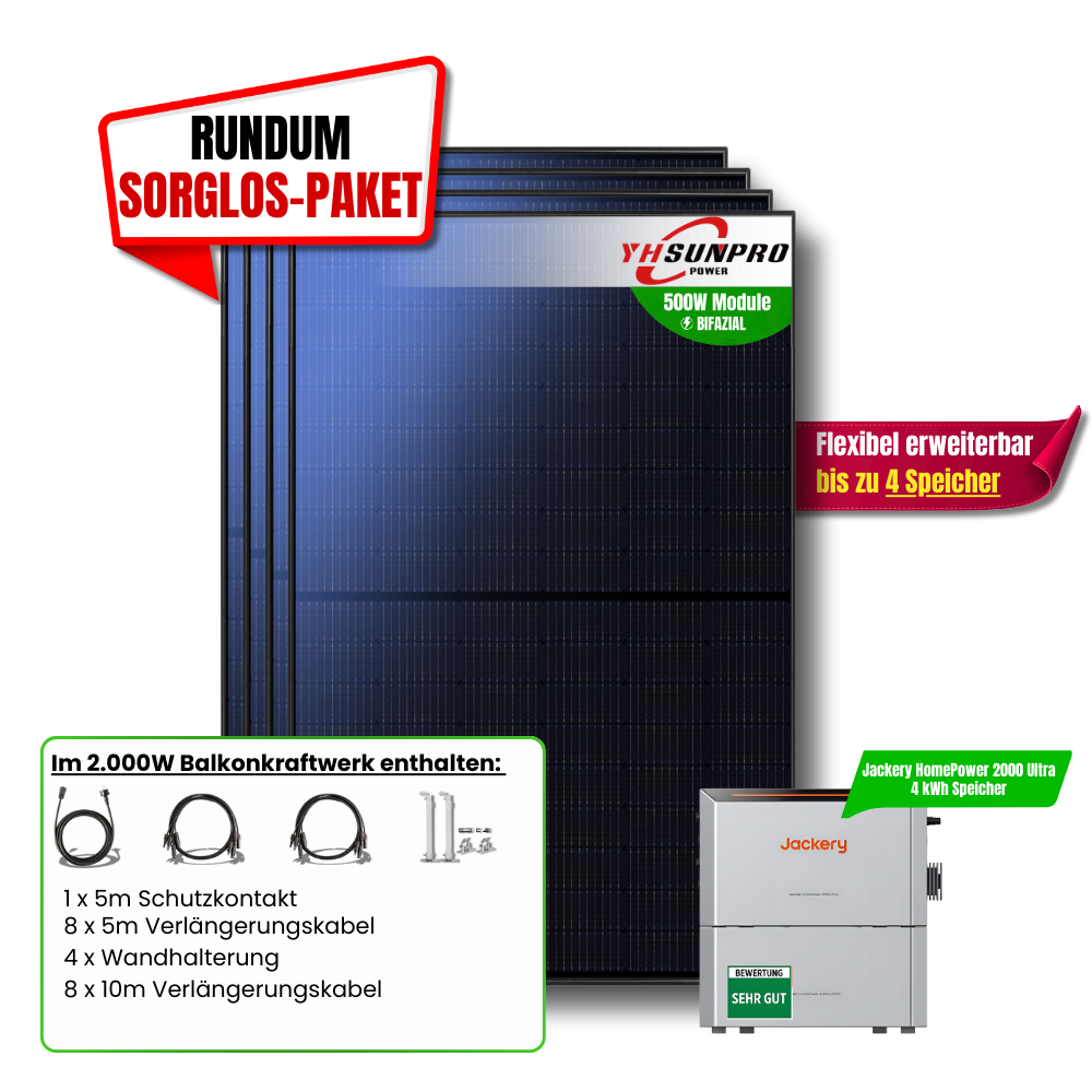 2000 Watt Jackery Homepower 2000 Ultra Balkonkraftwerk 4kWh