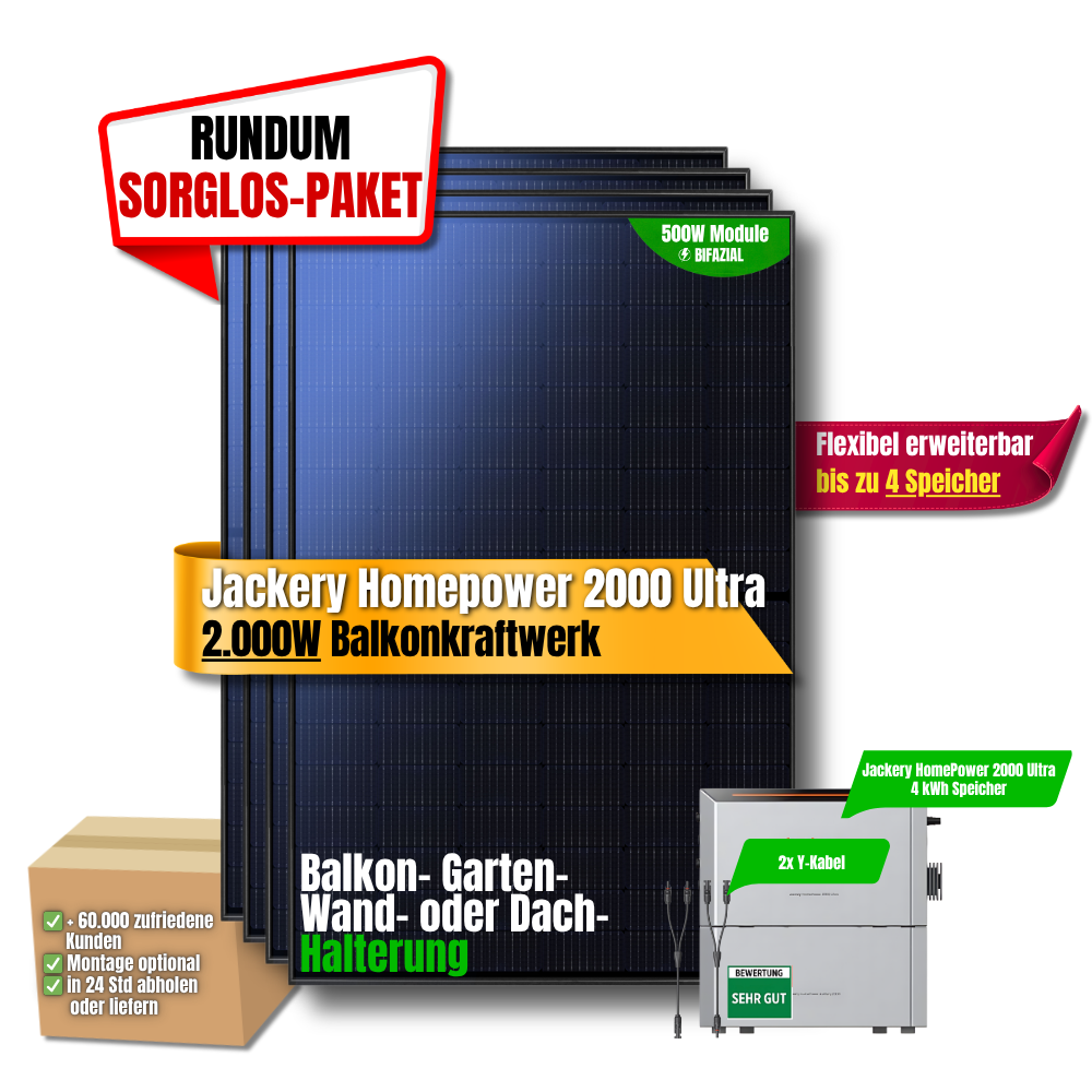 2000 W Balkonkraftwerk Jackery mit 4 kWh Speicher
