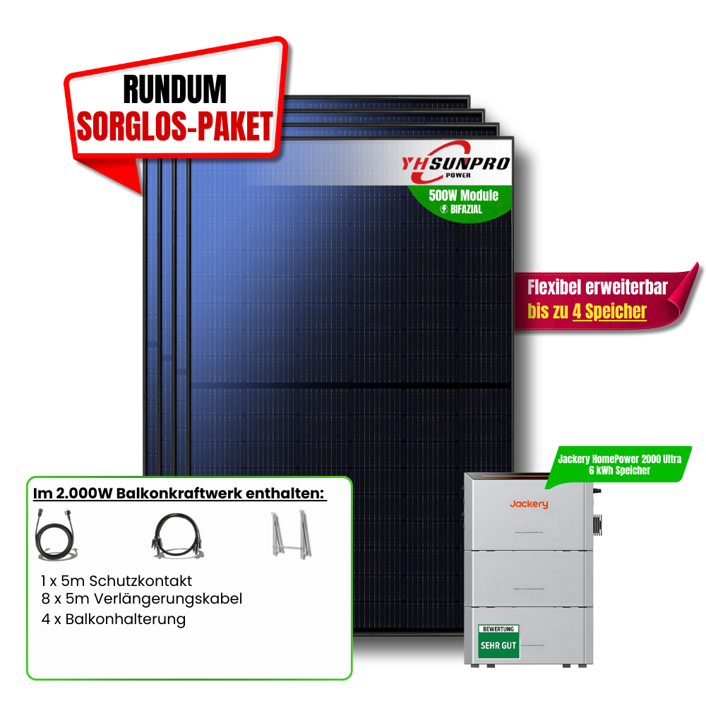 2000W Balkonkraftwerk Jackery mit 6kWh Speicher (4 x 500w Module + 2kWh Jackery Homepower 2000 Speicher + 2 x 2kWh Zusatzspeicher)