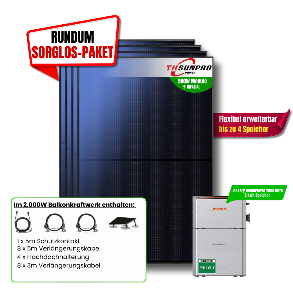 2000W Balkonkraftwerk Jackery mit 6kWh Speicher (4 x 500w Module + 2kWh Jackery Homepower 2000 Speicher + 2 x 2kWh Zusatzspeicher)