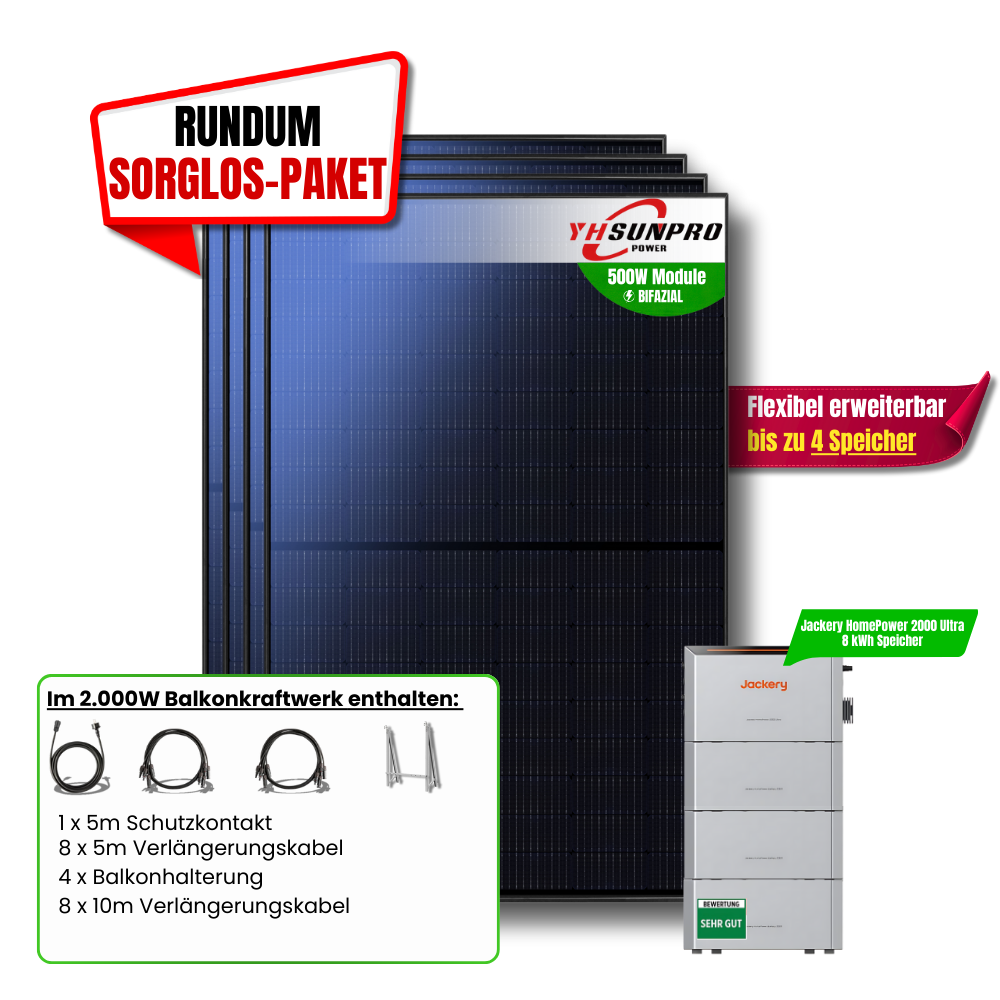 2000W Balkonkraftwerk Jackery mit 8kWh Speicher (4 x 500w Module + 2kWh Jackery Homepower 2000 Speicher + 3 x 2kWh Zusatzspeicher)