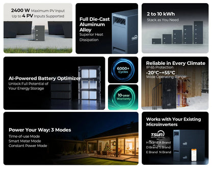 2.000 Watt SolarCan Balkonkraftwerk