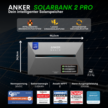 Anker Zusatzspeicher + 2x 450W Module