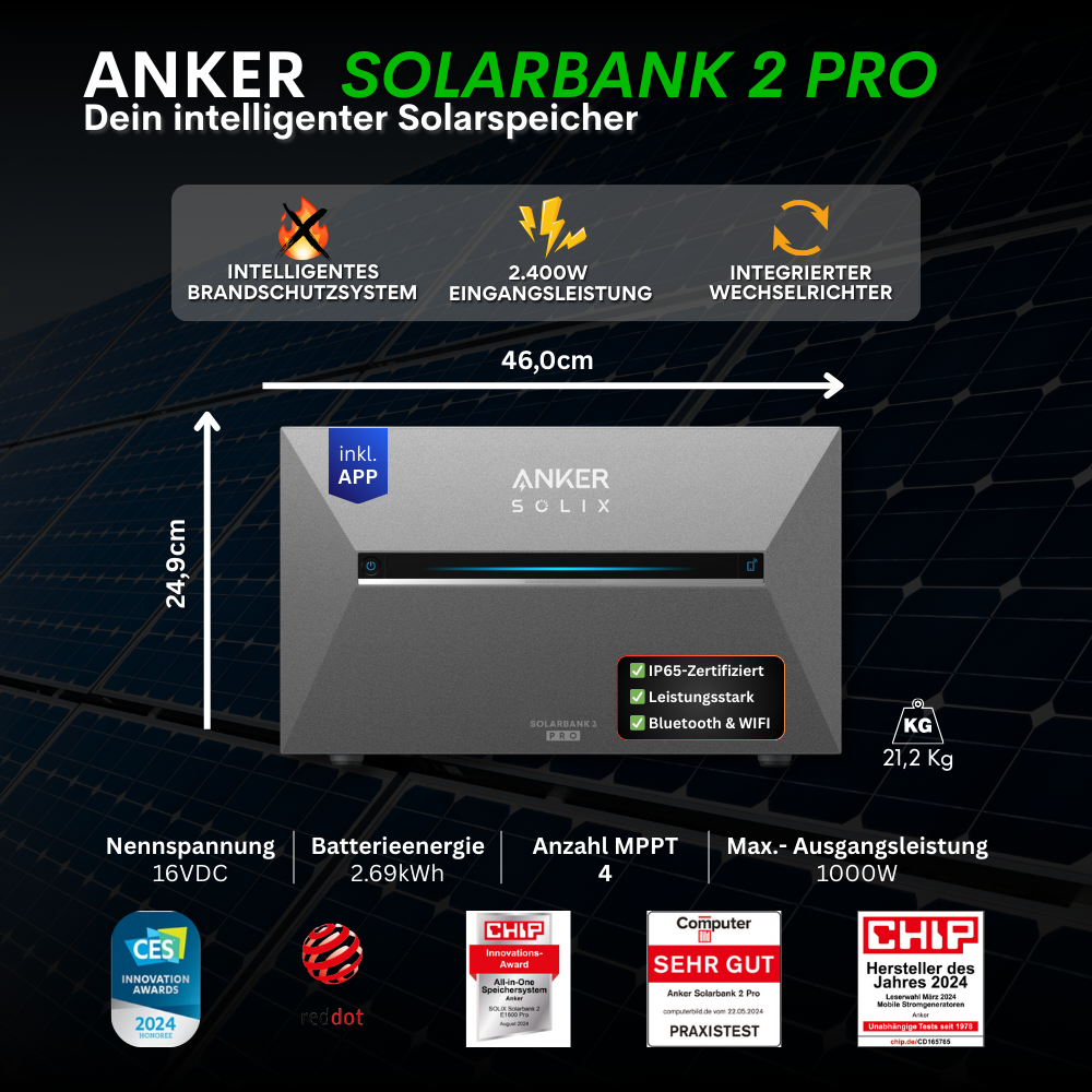 1740 Watt Anker Pro 2 E1600 Balkonkraftwerk