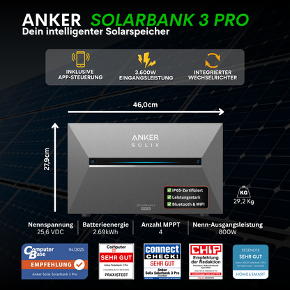 Anker PV Anlage 6.000 Watt Anker 3 pro (2x) + Anker Powerdock