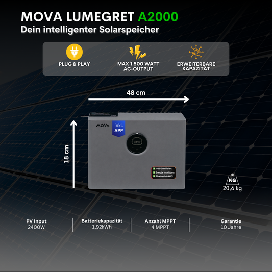 MOVA LumeGret A2000 Balkonkraftwerk-Speicher – Produktbild 2