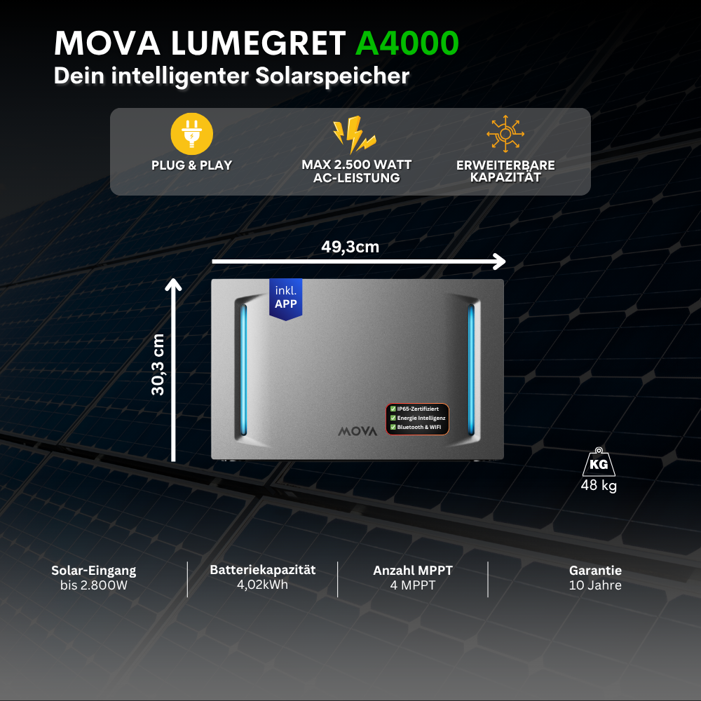 MOVA LumeGret A4000 Balkonkraftwerk-Speicher – Produktbild 2