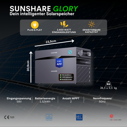 Sungrow Sunshare Glory Speicher + Zusatzakku (1,5 kWh + 1,5 kWh)