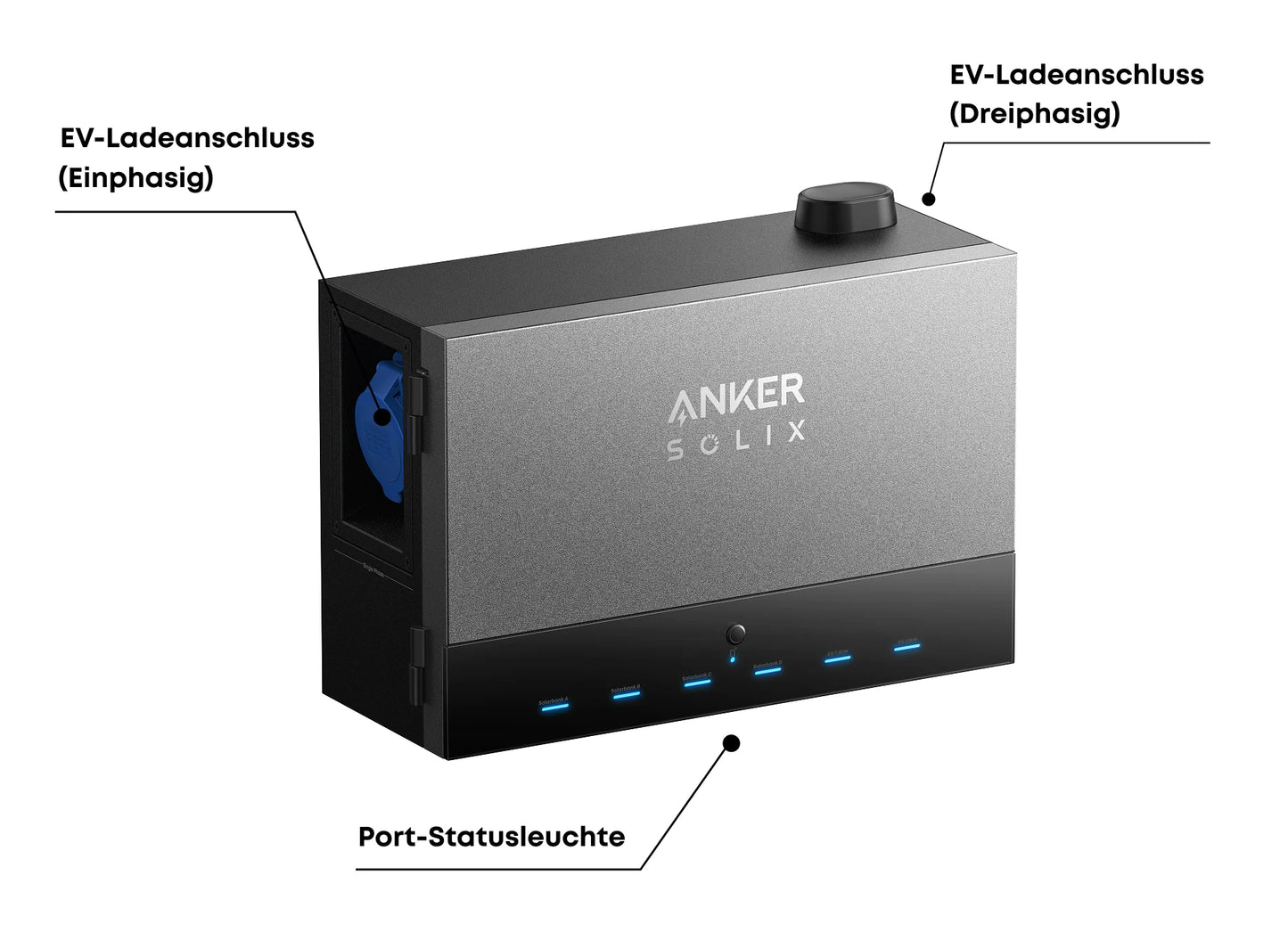 Anker Power Dock